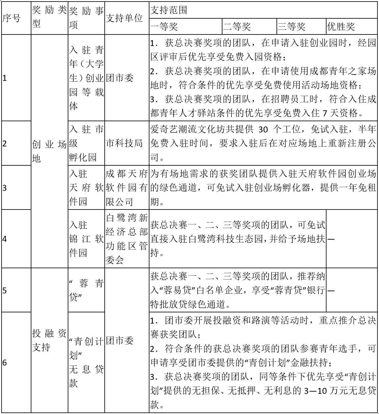 英国威廉集团官网