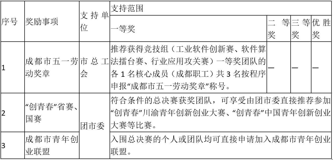 英国威廉集团官网