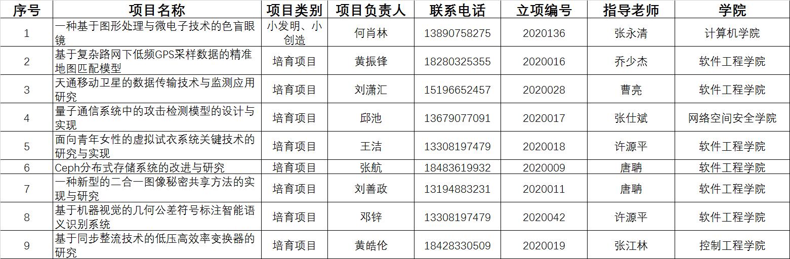 英国威廉集团官网