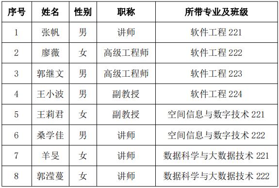 英国威廉集团官网