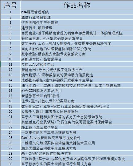 英国威廉集团官网