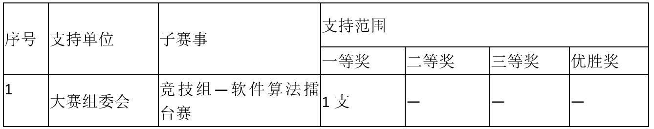 英国威廉集团官网