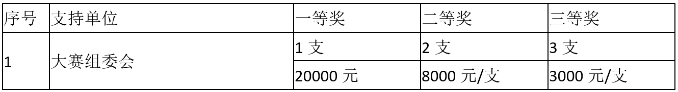 英国威廉集团官网