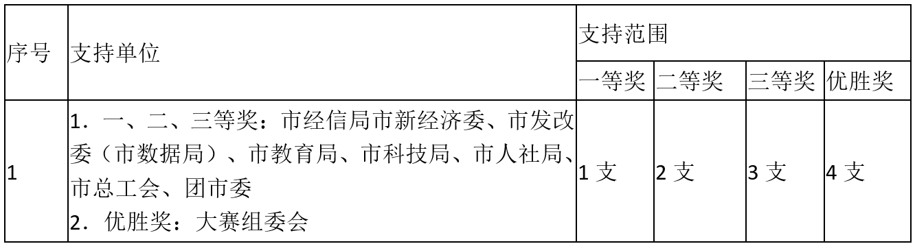 英国威廉集团官网