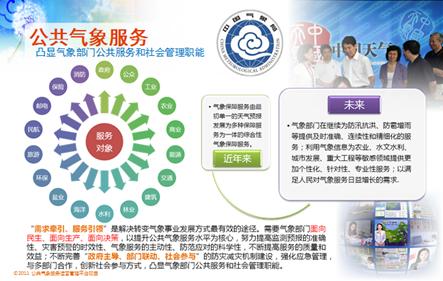 英国威廉集团官网