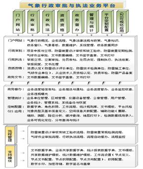 英国威廉集团官网