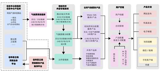 英国威廉集团官网